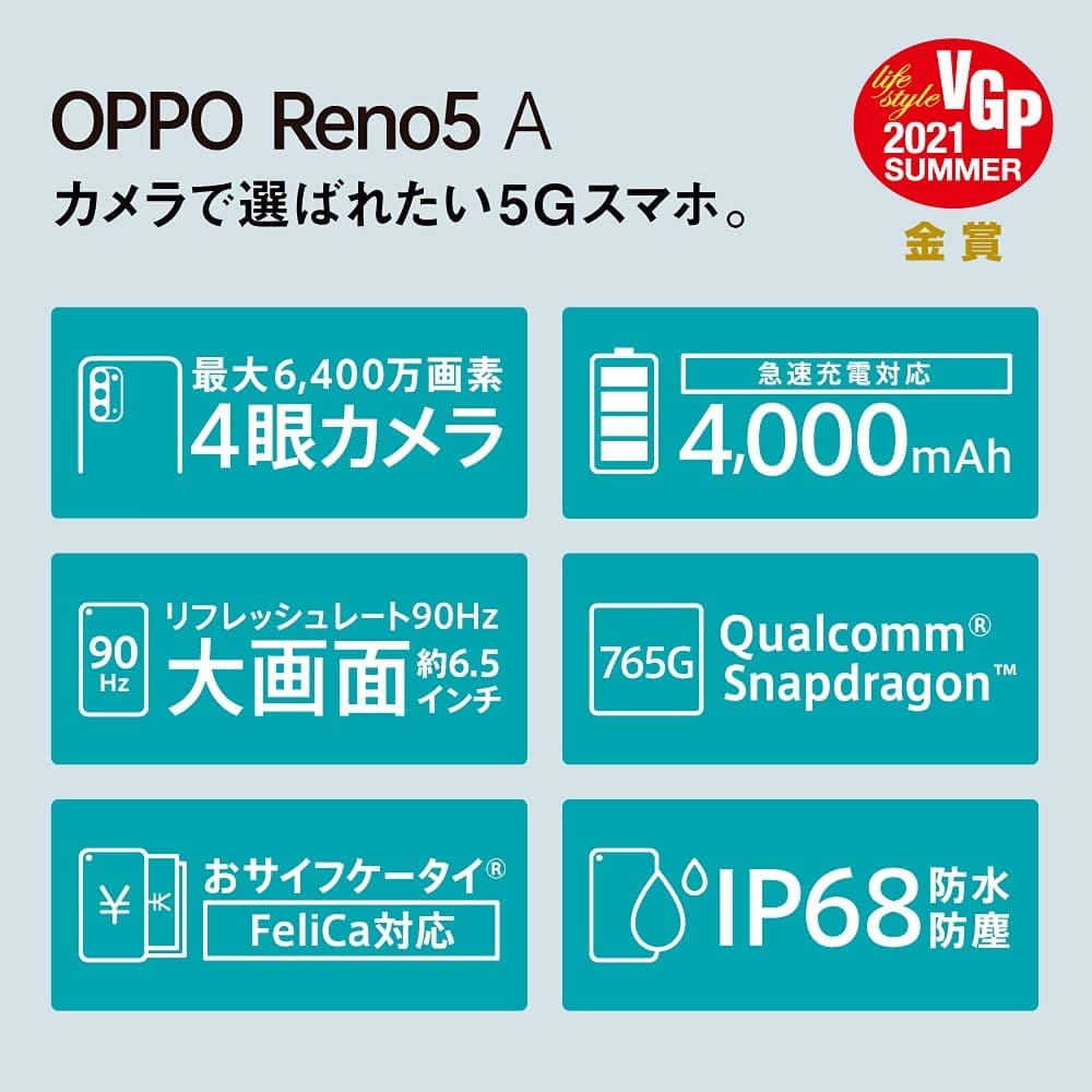 New]A103OP SIM-free eSIM correspondence for not opened OPPO Reno5