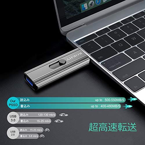 [New]A color: Space Gray(PSSD, USB+Type C) size: 500GB ROKHY USB 3.0 ...