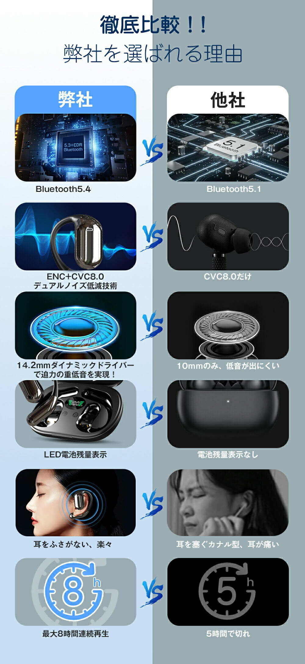 [New]industry first OWS earphone It is prevention of stake sound leak ...
