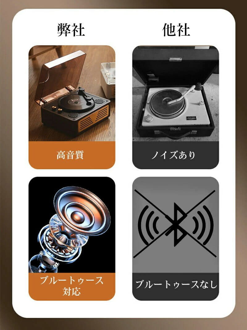 [New]CD player & headphones correspondence repeat shuffle reproduction ...
