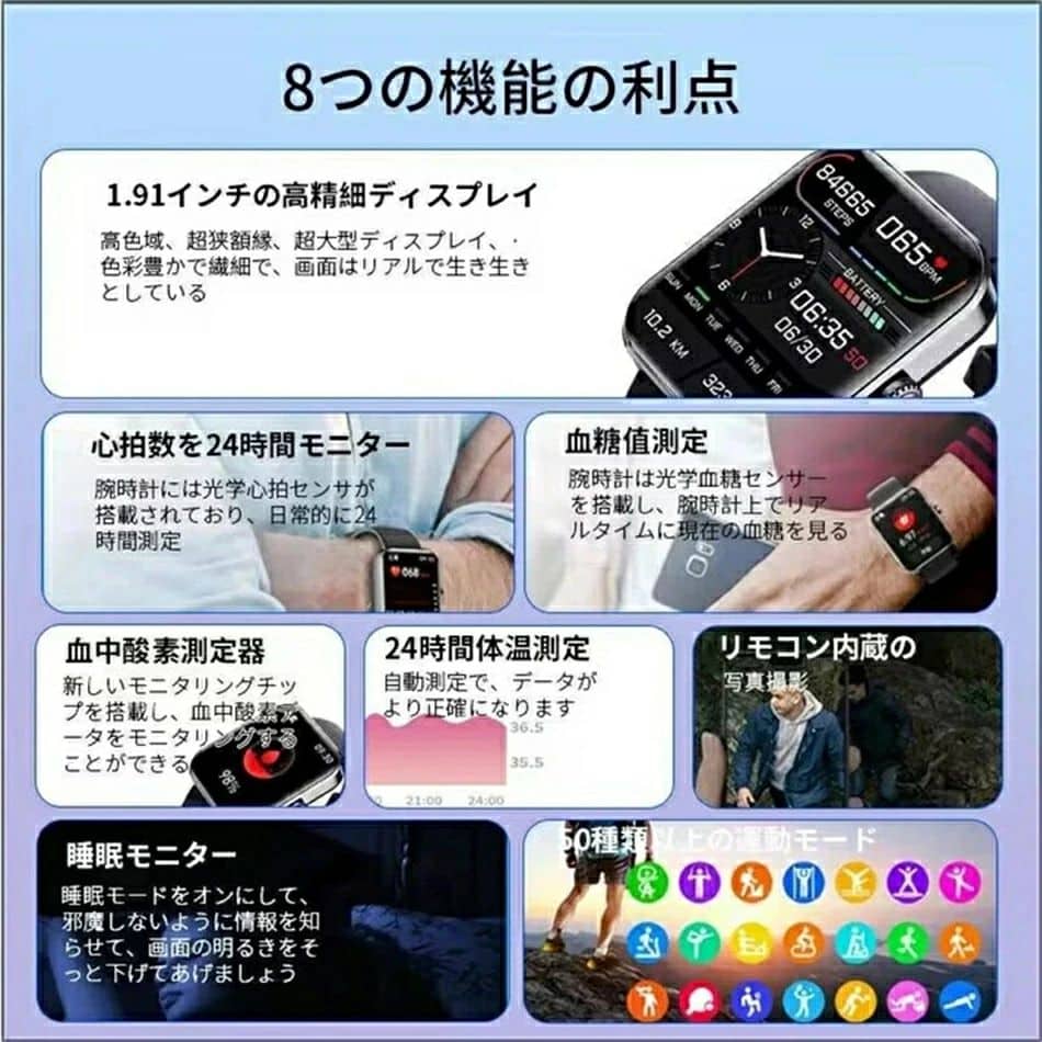 [New]Blood sugar level measurement smart smart blood sugar level ...
