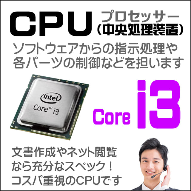 Used]note PC VAIO Pro PK VJPK13C11N full HD14 type Windows11-Pro