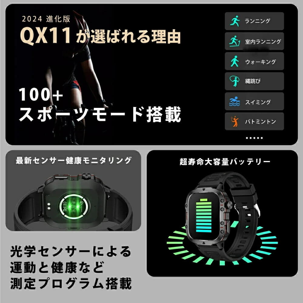 [New]military use standard Smart mens SOS function 1.96 inches ...