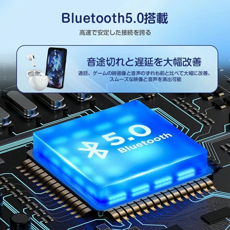 [New]Use noise canceling AAC Bluetooth compact Bluetooth5.0 super both ...