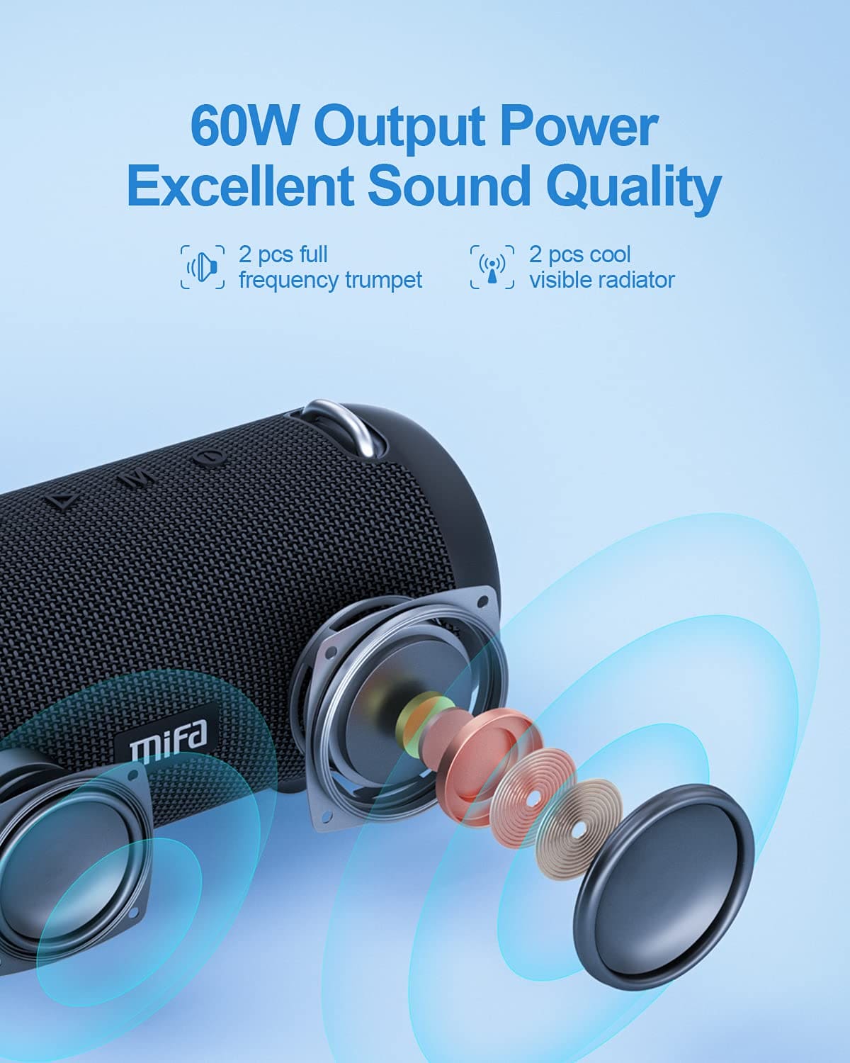 [New]With MIFA A90 Bluetooth speaker IPX7 waterproofing 60W megavolume ...
