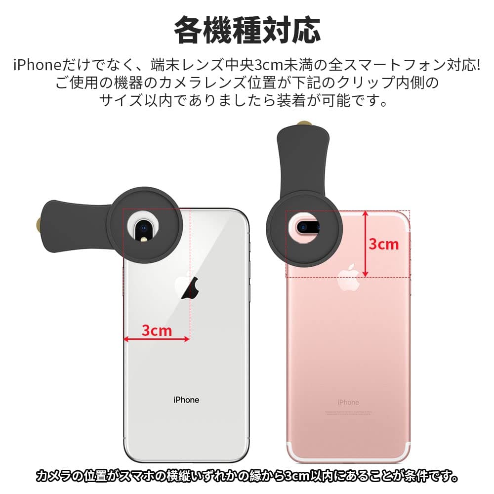 [New]Flower with the corresponding interchangeable lens possible ...