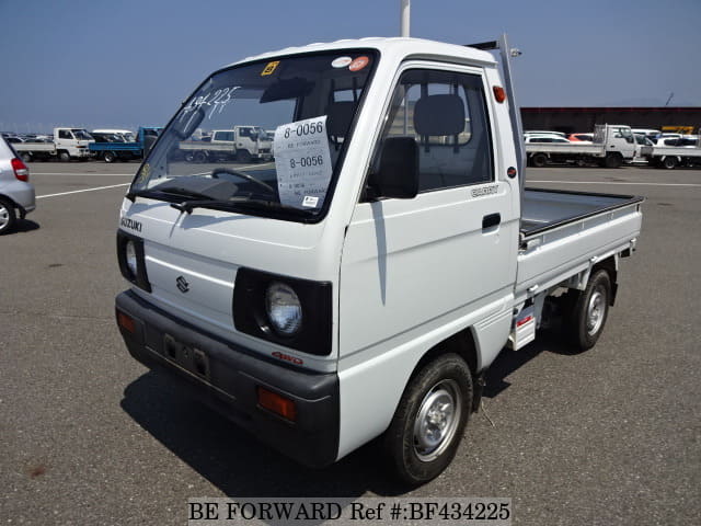 be forward used stock list