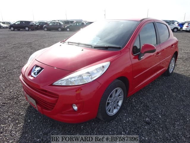 рекомендуемые размеры дисков peugeot 207 рекомендуемые размеры дисков peugeot 207