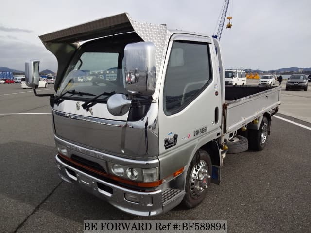 Mitsubishi Canter Б У Купить В Спб