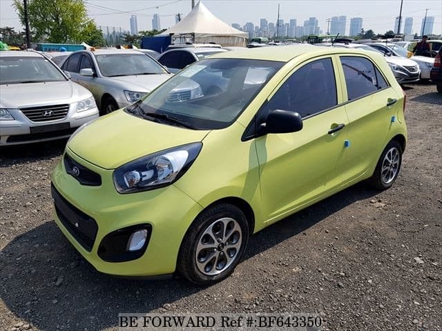 Picanto Wiki