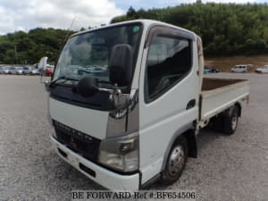 Used 2004 MITSUBISHI CANTER GUTS BF654506 for Sale