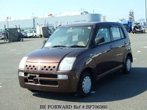 Used 2008 SUZUKI ALTO BF706360 for Sale