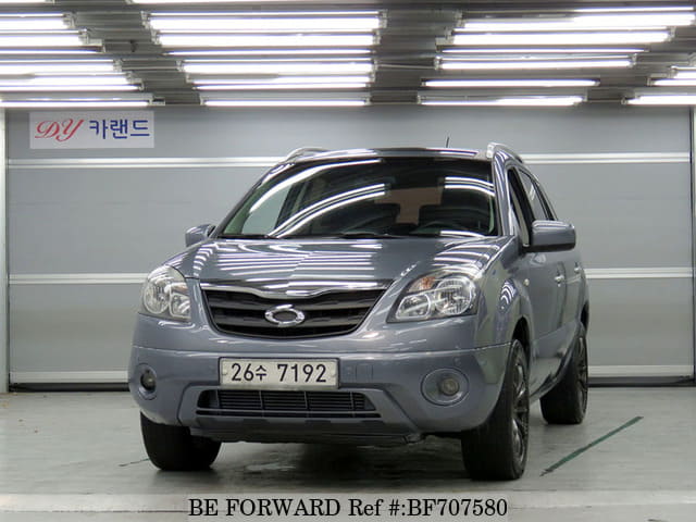 Renault samsung qm5
