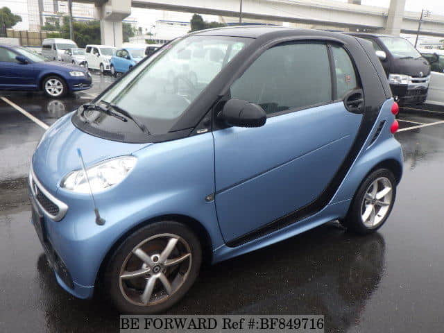 Smart ForTwo