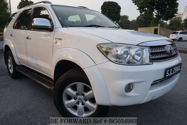 Mách bạn hơn 99 fortuner 2008 tuyệt vời nhất  thdonghoadianeduvn