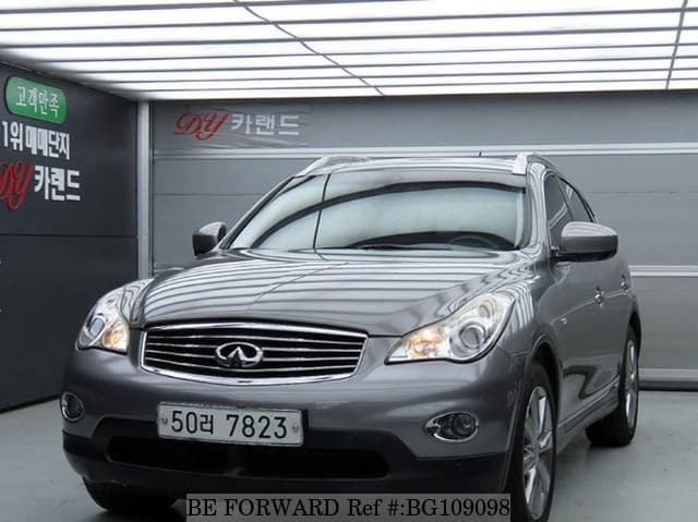 Infiniti EX35