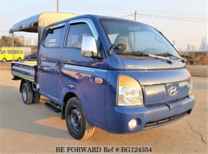 Used 2007 HYUNDAI PORTER BG124354 for Sale