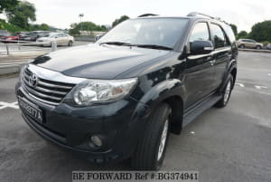 Used 2014 Toyota Fortuner Skn8977a 2wd For Sale Bg374941 Be Forward
