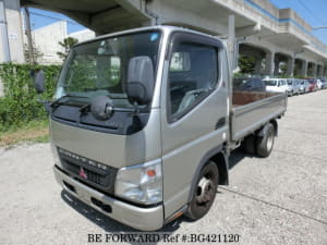 Used 2006 MITSUBISHI CANTER GUTS BG421120 for Sale