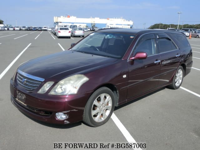Toyota mark 2 blit