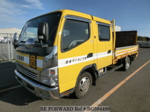 Used 2007 MITSUBISHI CANTER BG594499 for Sale