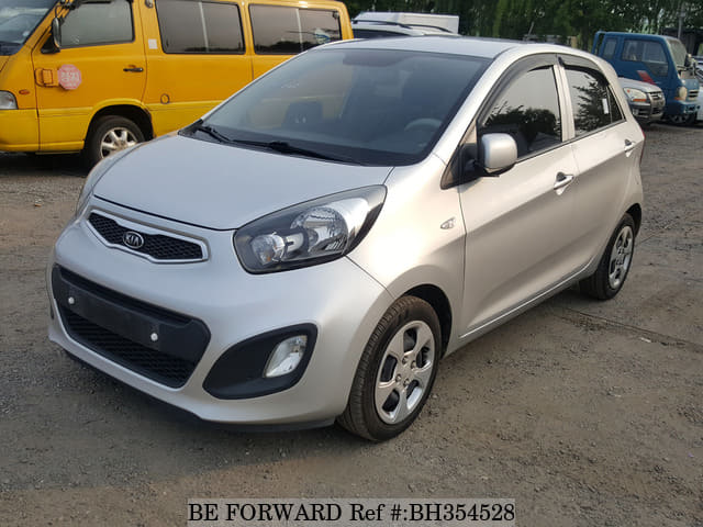 Kia Picanto Wiki