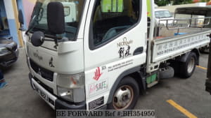 Used 2013 MITSUBISHI CANTER BH354950 for Sale