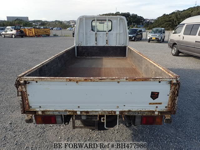 Used 1987 ISUZU  ELF  TRUCK  P NHR55E for Sale BH477986 BE 