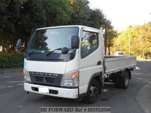 Used 2006 MITSUBISHI CANTER GUTS BH552598 for Sale