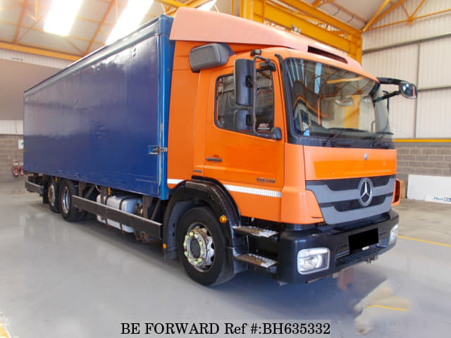 MERCEDES-BENZ AXOR