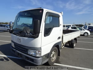 Used 2004 MAZDA TITAN DASH BH729774 for Sale