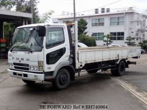 Used 2004 MITSUBISHI FIGHTER BH740964 for Sale