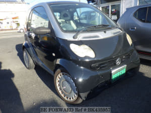 Used 2004 SMART COUPE BK435957 for Sale