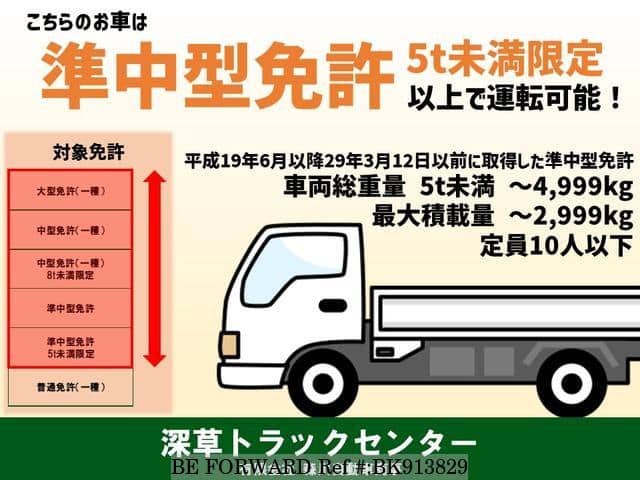 Poderzhannye 07 Toyota Dyna Truck g Xzu538 Na Prodazhu Bk9139 Be Forward