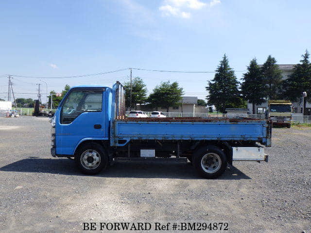 Used 2005 ISUZU ELF TRUCK CUSTOM/PB-NKR81R for Sale BM294872 Used 2005 ISUZU ELF TRUCK CUSTOM/PB-NKR81R for Sale BM294872