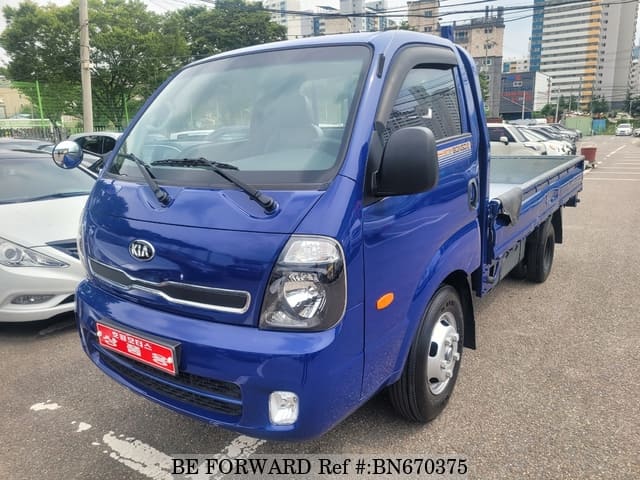 Купить Киа Москве Бу На Авито