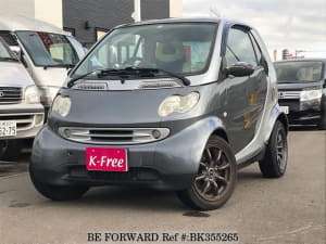 Used 2004 SMART COUPE BK355265 for Sale