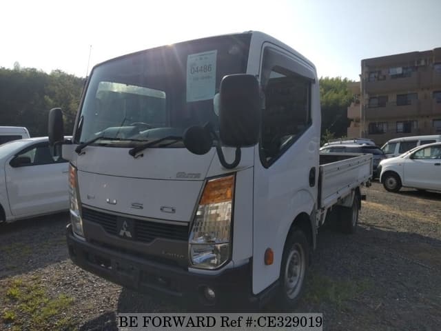 MITSUBISHI CANTER GUTS