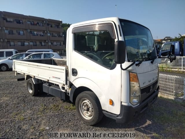 MITSUBISHI CANTER GUTS — фото 5