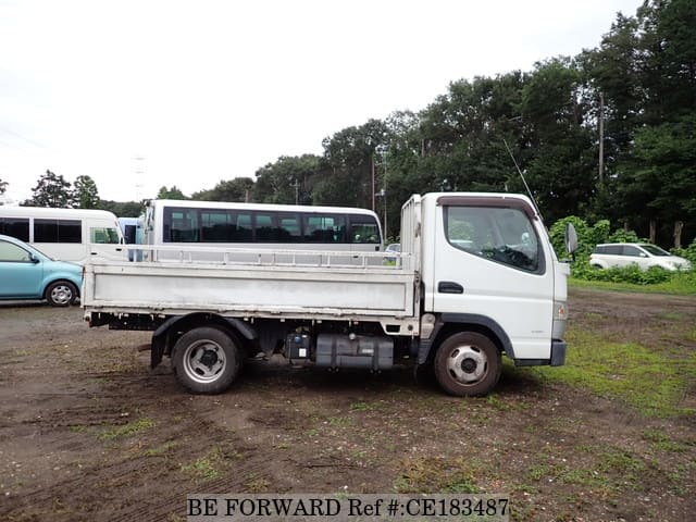 Used 2018 MITSUBISHI CANTER/TPG-FBA20 for Sale CE183487 - BE FORWARD