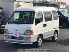 Meilleures qualités de véhicules manuel | BE FORWARD