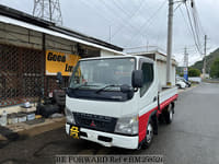 MITSUBISHI Canter Guts