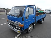 Used 1988 TOYOTA TOYOACE BM363689 for Sale for Sale
