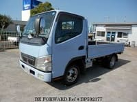 2006 MITSUBISHI CANTER GUTS /