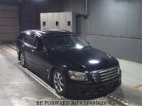 NISSAN Stagea