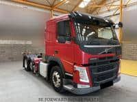 VOLVO FM