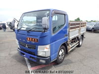 2015 MITSUBISHI CANTER