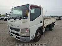 2011 MITSUBISHI CANTER