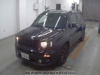 2019 JEEP RENEGADE NIGHT EAGLE