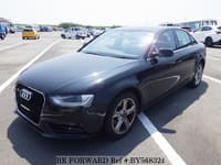 Best Value Used Cars Under $10,000 for Sale | BE FORWARD